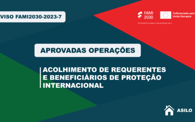 Aprovadas operações para acolhimento de requerentes e beneficiários de proteção internacional